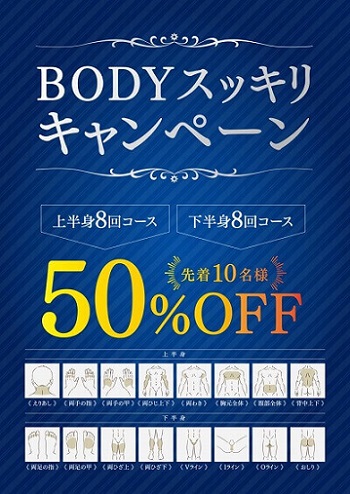 MEN'S BB-body