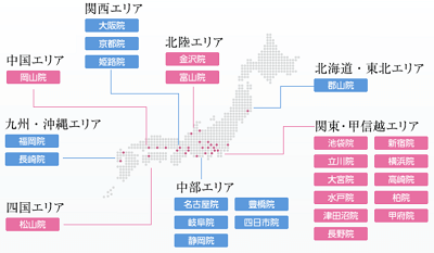 城本クリニック全国