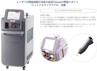 サクラアズクリニック脱毛機器ジェントルマックスプロ